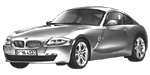 BMW E86 P2261 Fault Code