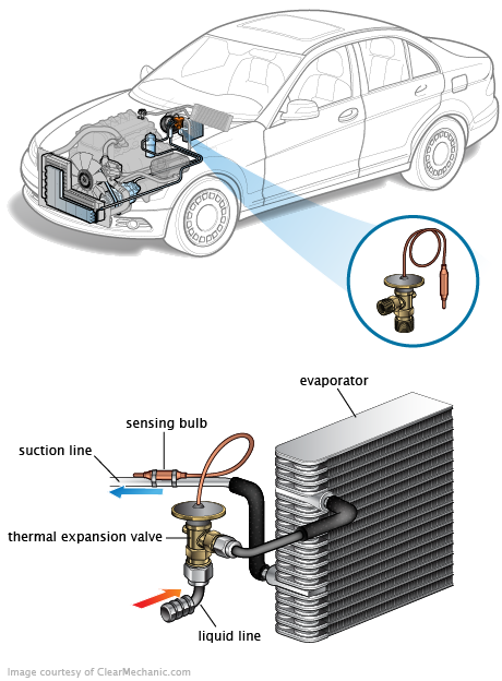 See P2261 repair manual